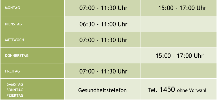 MONTAG 07:00 - 11:30 Uhr 15:00 - 17:00 Uhr DIENSTAG 06:30 - 11:00 Uhr MITTWOCH 07:00 - 11:30 Uhr DONNERSTAG 15:00 - 17:00 Uhr FREITAG 07:00 - 11:30 Uhr SAMSTAG SONNTAG FEIERTAG  Gesundheitstelefon Tel. 1450 ohne Vorwahl